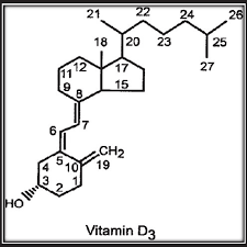 These nutrients are needed to keep bones, teeth and muscles healthy. Structure Of Vitamin D3 Or Cholecalciferol Download Scientific Diagram