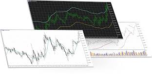 charts in metatrader 5 trading platform for forex and stocks