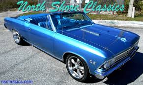 Image result for Marina Blue 1966 Chevelle