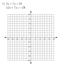 The working principles behind the graphing systems of inequalities is that it is used for surface hydrodynamics, shape analysis, design of the gsa i worksheet also has great potential in helping students to learn the basics of calculus. Graphing Systems Of Inequalities Worksheets