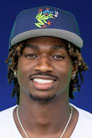 Top Baseball International Prospects