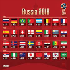Fifaworldcup Football Sports World Football World Cup Champions World Cup Russia 2018
