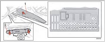 Xc90 fuse diagram get rid of wiring diagram problem. Zm 7564 Fuse Diagram For 2004 Xc90 Wiring Diagram