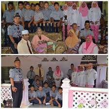 Konsep dasar tentang warga negara. Waktu Solat Malaysia Waktu Solat Dot Net