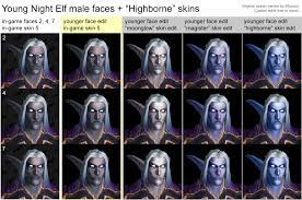 Highborne customizations for the Night Elves (NOT High Elves) - Page 38