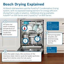 Because you began a bicycle and removed why is my bosch dishwasher, not cleaning? How Do I Fix The Standing Water In My Bosch Dishwasher