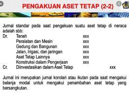 Oleh karena itu perlunya untuk mengetahui serta memahami secara rinci tentang aktiva tetap baik aktiva tetap berwujud maupun tidak berwujud. Aset Tetap Pengertian Klasifikasi Pengakuan Pengukuran
