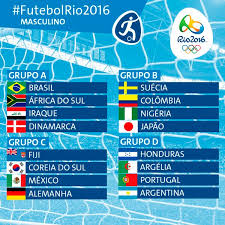 Minha página é uma sátira das olimpíadas no país chamado popularmente de brasil. Olimpiadas 2016 Saiba Quais Jogos De Futebol Acontecerao No Rio Torcedores Noticias Sobre Futebol Games E Outros Esportes