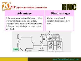 Maybe you would like to learn more about one of these? Bmc Training Presentation For Sales Reps Www Broad Machinery