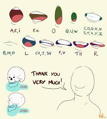 Lip Sync Tutorial Keke On Patreon Animated Anatomy Mouth Animation Lips Illustration