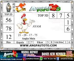 Prediksi Sydney Hari Rabu 26 Februari 2020 Di 2020 Sydney Rabu Buku