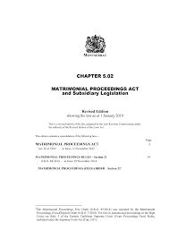 The rules of court do not apply to the procedure and practice of family proceedings (as set out in the family justice act), which are prescribed in the family justice rules instead. Http Www Gov Ms Wp Content Uploads 2020 06 Matrimonial Proceedings Act Pdf