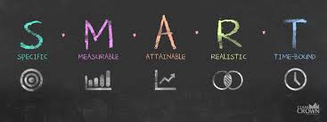 The one i have chosen to use with students is this: Smart Goals For Students Classcrown Blog