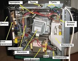 We did not find results for: Yandex Dzen