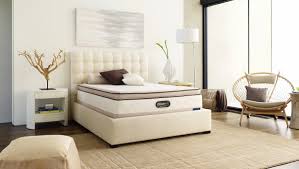 If you want us to review a mattress not featured here, please leave a comment below and will do our best to include it. Us Mattress Cyber Monday 2015 Deals Coupon Codes Discounts Gazette Review