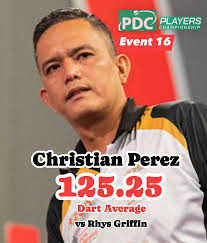 Only 4️⃣ players in darts history have managed more than one 115+ televised  average 📺😳 of and at the weekend **Luke Littler** produced his THIRD🎯