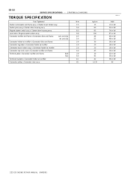 2 Zz Ge Repair_manual