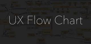 how to create a user experience flow chart ux flow chart