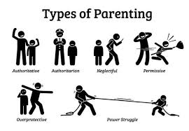 Caretaker, career woman, chef, cleanup crew. Parenting Style Authoritative Neglectful Overprotective Child Etsy Parenting Types Types Of Parenting Styles Parenting Styles