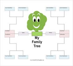 Family Tree Template For Kids Sada Margarethaydon Com