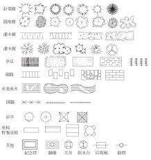 室內設計常用的圖塊表示方式 三 嵐設 設計教學部落 痞客邦 pixnet bullet journal how to plan symbols