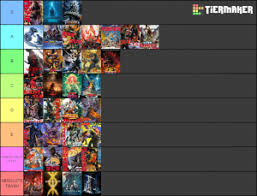 The series followed a group of scientists on a floating research vessel called the calico. Godzilla Movies Tier List Community Rank Tiermaker