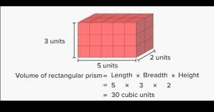 The volume of a cylinder the volume of a quarter is 808.53 mm3. What Is Volume Brainly In