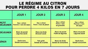 Epingle Sur Dieteticienne