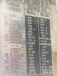Money changer that we cover: Here Is Wednesday Money Changer Exchange Rate Johor Bahru Cashchanger Stories