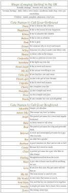 Cute names to call your girlfriend. 8 Cute Nicknames For Girlfriend Ideas Cute Nicknames For Girlfriend Names For Snapchat Snapchat Names