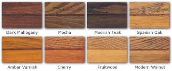 wood zar wood stain