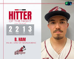 Coastal Plain League added a new photo.