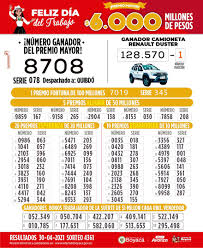 ✅ entra en loteriasaldia.com y conoce los números ganadores más recientes ✅. Resultado Ultimo Sorteo De La Loteria De Boyaca Y Cauca