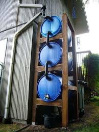 Wasser Sammlung Gartengestaltung Ideen Gartengestaltung Survival