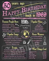 50th Birthday Present Ideas For Her Australia 50 Years Ago In 1969 United Kingdom Instant Digital Download Etsy 80th Birthday Chalkboard Poster Birthday Birthday Chalkboard