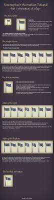 Animation Tutorial 1 Flag By Kiwinuptuo On Deviantart Pixel Art Tutorial Animation Tutorial Pixel Art Games