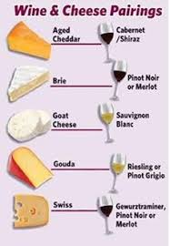 25 Best Wines And Glasses Images Wine Pairings Wine