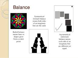 Horizontal, vertical, and radial balance. Principle Of Design Balance Definition Balance Radial Balance Means Principles Of Design Principle Of Design Principle Of Design Balance