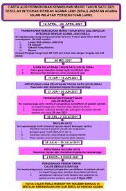 Islam meletakkan ibu bapa pada tempat yang tinggi dari segi kedudukannya. Sekolah Siraj Jawi Permohonan Sekolah Integrasi Rendah Agama Jawi 2022 Keptennews Com
