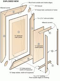Then i used my jigsaw to cut the panels to. Raised Panel Doors Raised Panel Doors Popular Woodworking Projects Woodworking