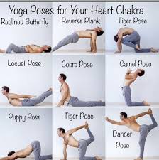 Pin By Cuauhtemoc Gutierrez On Yoga Calistenia Yoga Poses Chakra Yoga Anahata Chakra