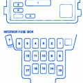 Search the history of over 362 billion web pages on the internet. Acura Rsx 2004 Fuse Box Block Circuit Breaker Diagram Carfusebox