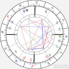Don Cherry Birth Chart Horoscope Date Of Birth Astro