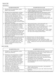 Adapun untuk contoh soal latihan seni budaya kelas 12 semester 2 adalah sebagai berikut : Ki Kd Seni Budaya Kelas Xii