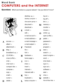 Supplement your lesson with one or more of these options and challenge students to compare and contrast the texts. How The Internet Came To Be Commonlit Answer Key Lamb To The Slaughter