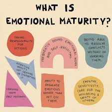 Joanna Burch (jaburch1) — Perfil