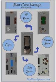 Man Cave Garage Floor Plans Small Garage My Man Space You can go rustic or modern; man cave garage floor plans small