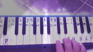 Ayah ku kirimkan doa versi upin ipin video lirik ~ lagu sedih ayah ku kirimkan doa jangan lupa subscribe, tekan tanda loncengnya dan juga. Not Lagu Ayah Kukirimkan Do A Youtube