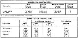 Bmw 1963 73 4 Cylinder Brakes Repair Manual Auto Motive
