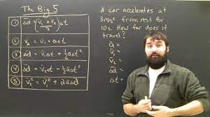 Physics Kinematics Equations Lesson Acceleration Part 1 Kinematics For High School Equations Physics Ap Physics